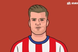 瑟洛特生涯欧冠7次首发进7球，本赛季5场首发进6球